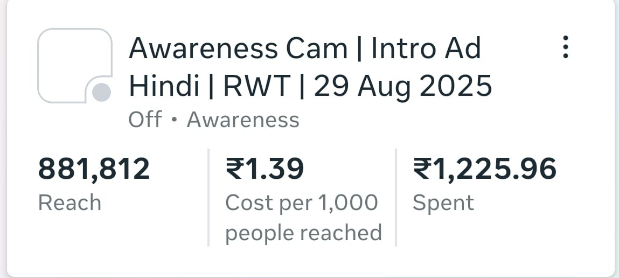 Awareness Cam | Intro Ad Hindi